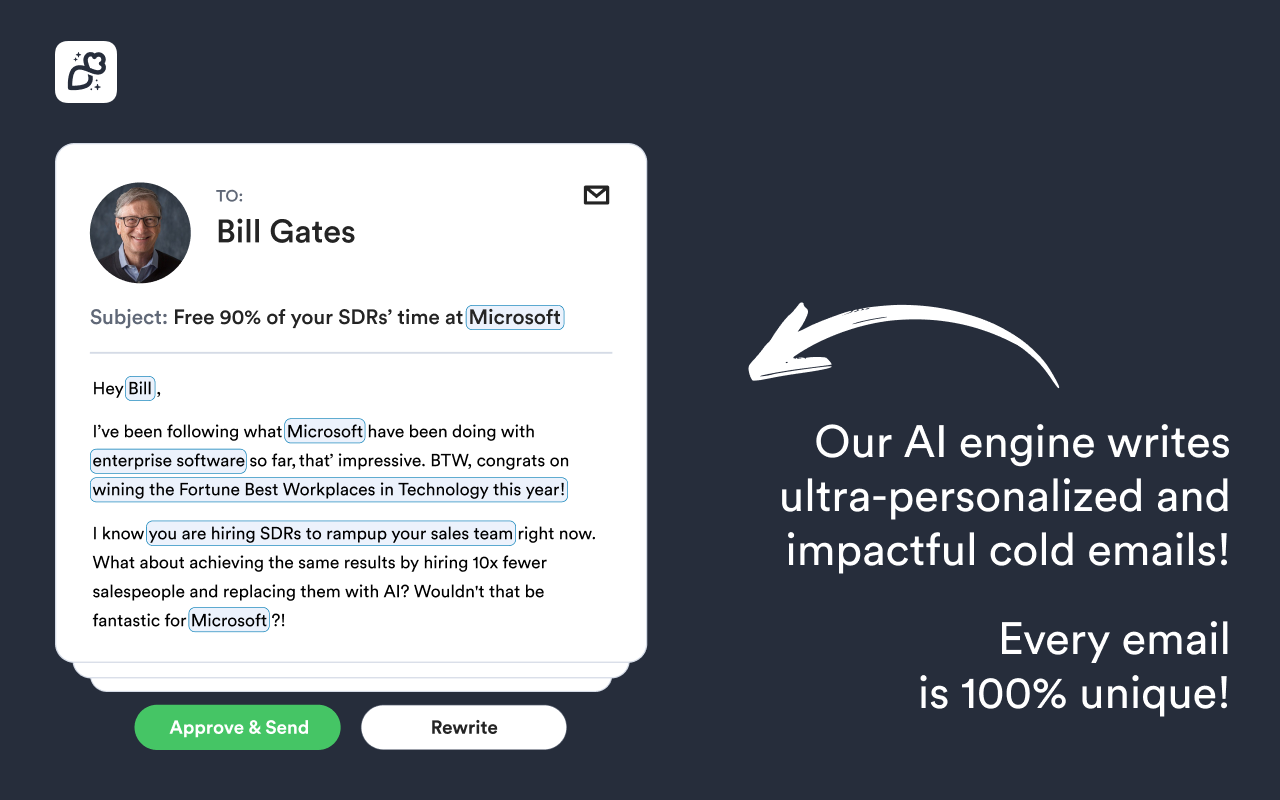 Overloop AI chrome谷歌浏览器插件_扩展第1张截图