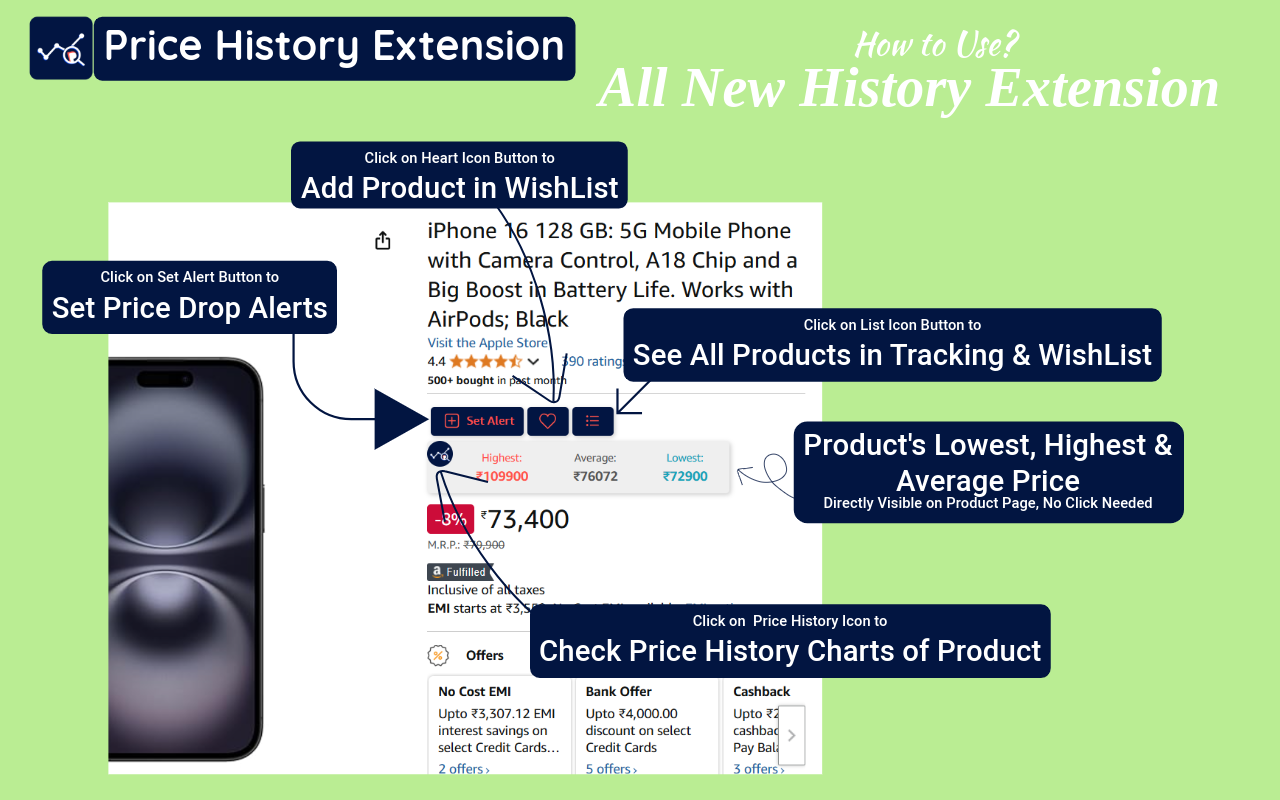 Price History Extension - Price Tracker for Amazon & Flipkart chrome谷歌浏览器插件_扩展第1张截图