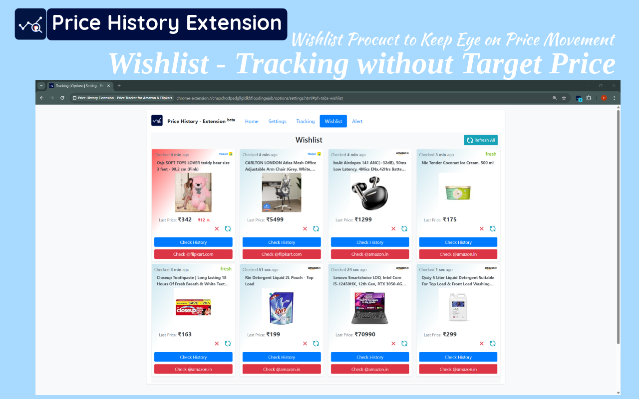 Price History Extension - Price Tracker for Amazon & Flipkart chrome谷歌浏览器插件_扩展第4张截图