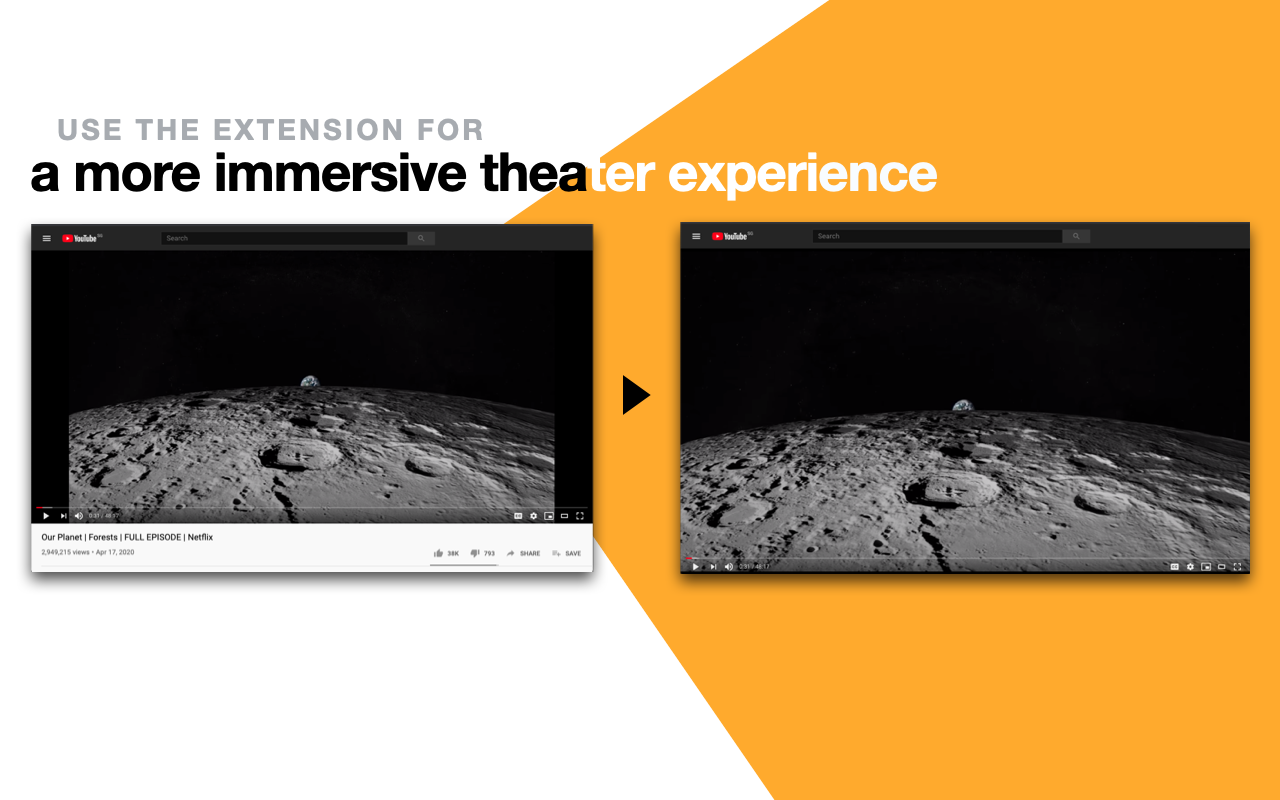 YouTube Fuller Theater chrome谷歌浏览器插件_扩展第1张截图