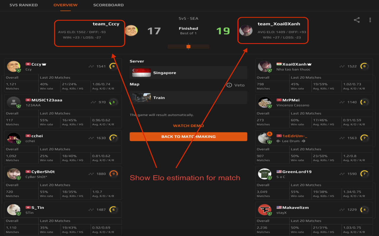Faceit Exts chrome谷歌浏览器插件_扩展第1张截图