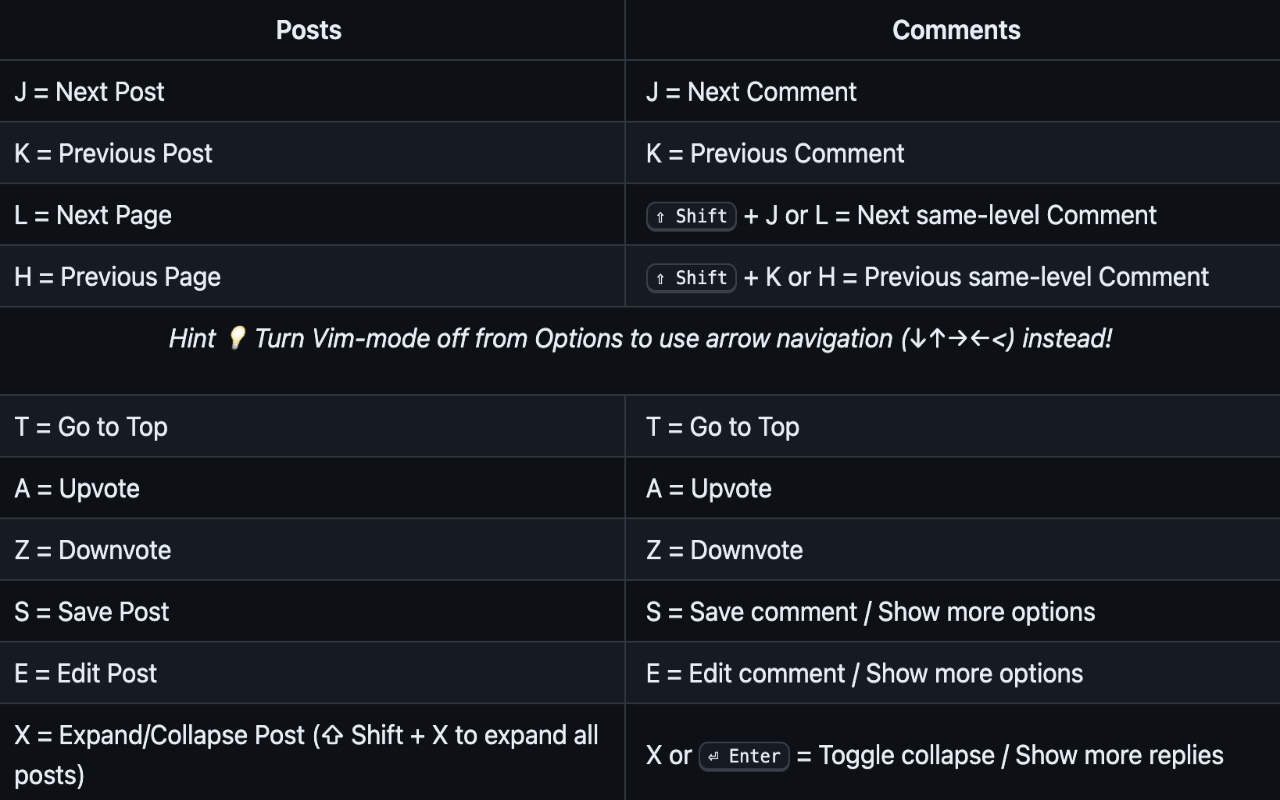 Lemmy Keyboard Navigation chrome谷歌浏览器插件_扩展第1张截图