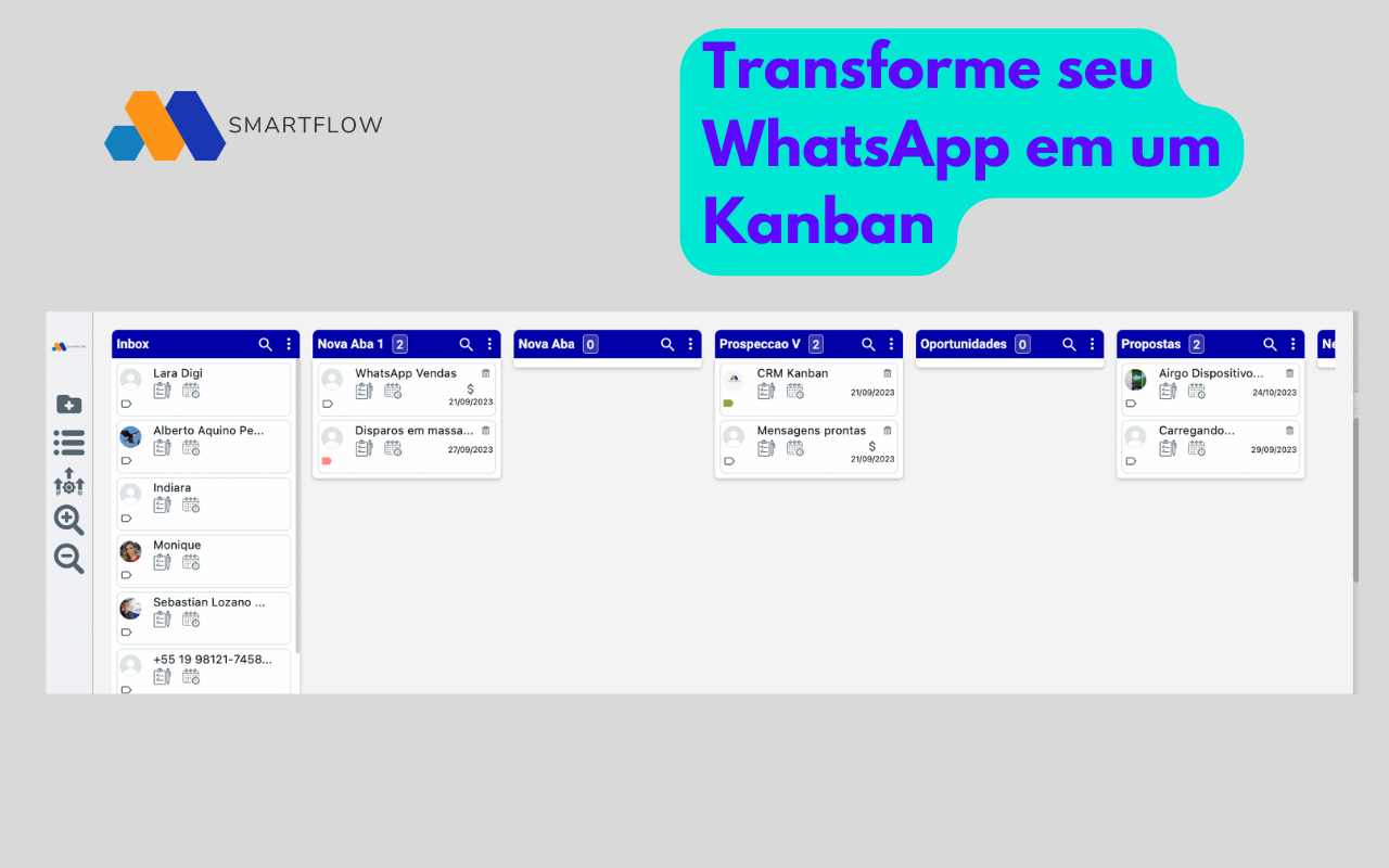 SmartFlow chrome谷歌浏览器插件_扩展第2张截图