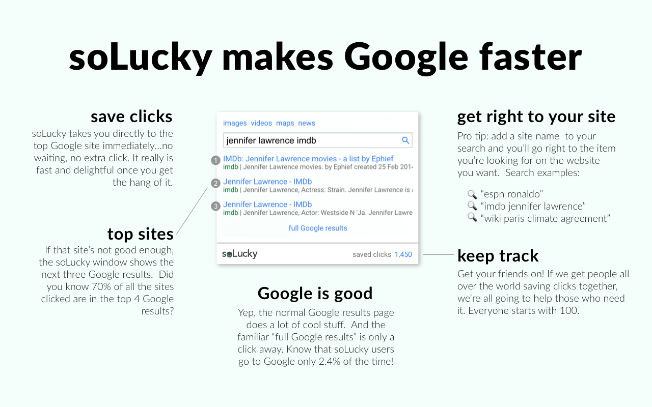 soLucky chrome谷歌浏览器插件_扩展第1张截图