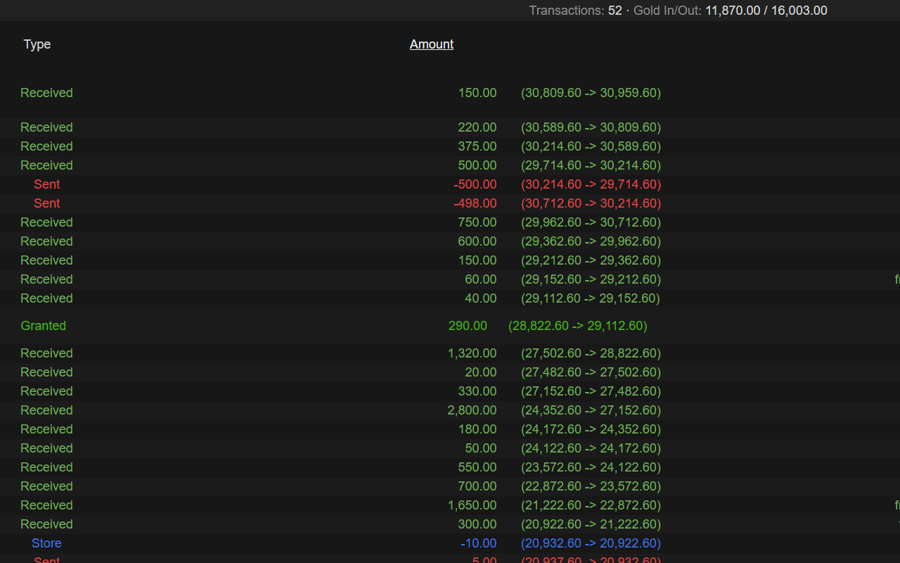 BetterD2JSP chrome谷歌浏览器插件_扩展第3张截图