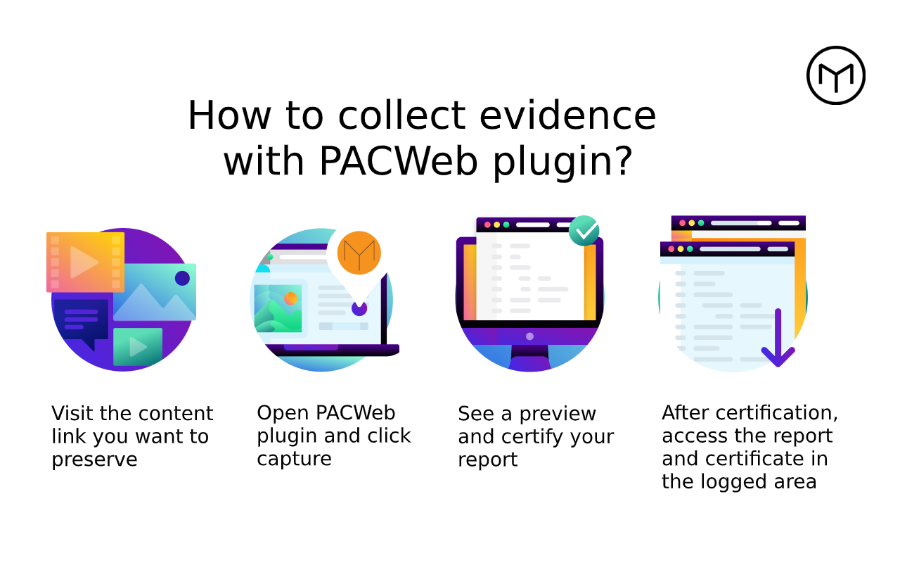 PACWeb chrome谷歌浏览器插件_扩展第1张截图