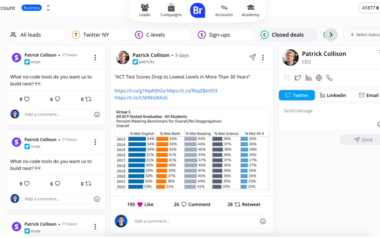 Magic by Breakcold - Social Selling CRM chrome谷歌浏览器插件_扩展第1张截图