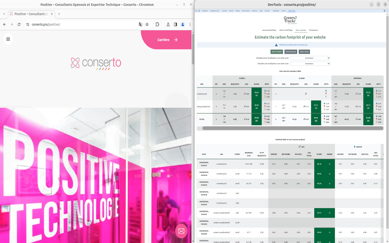 GreenTrackR chrome谷歌浏览器插件_扩展第1张截图