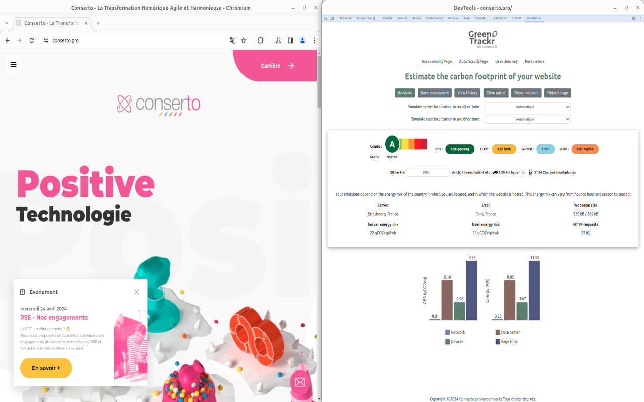 GreenTrackR chrome谷歌浏览器插件_扩展第2张截图