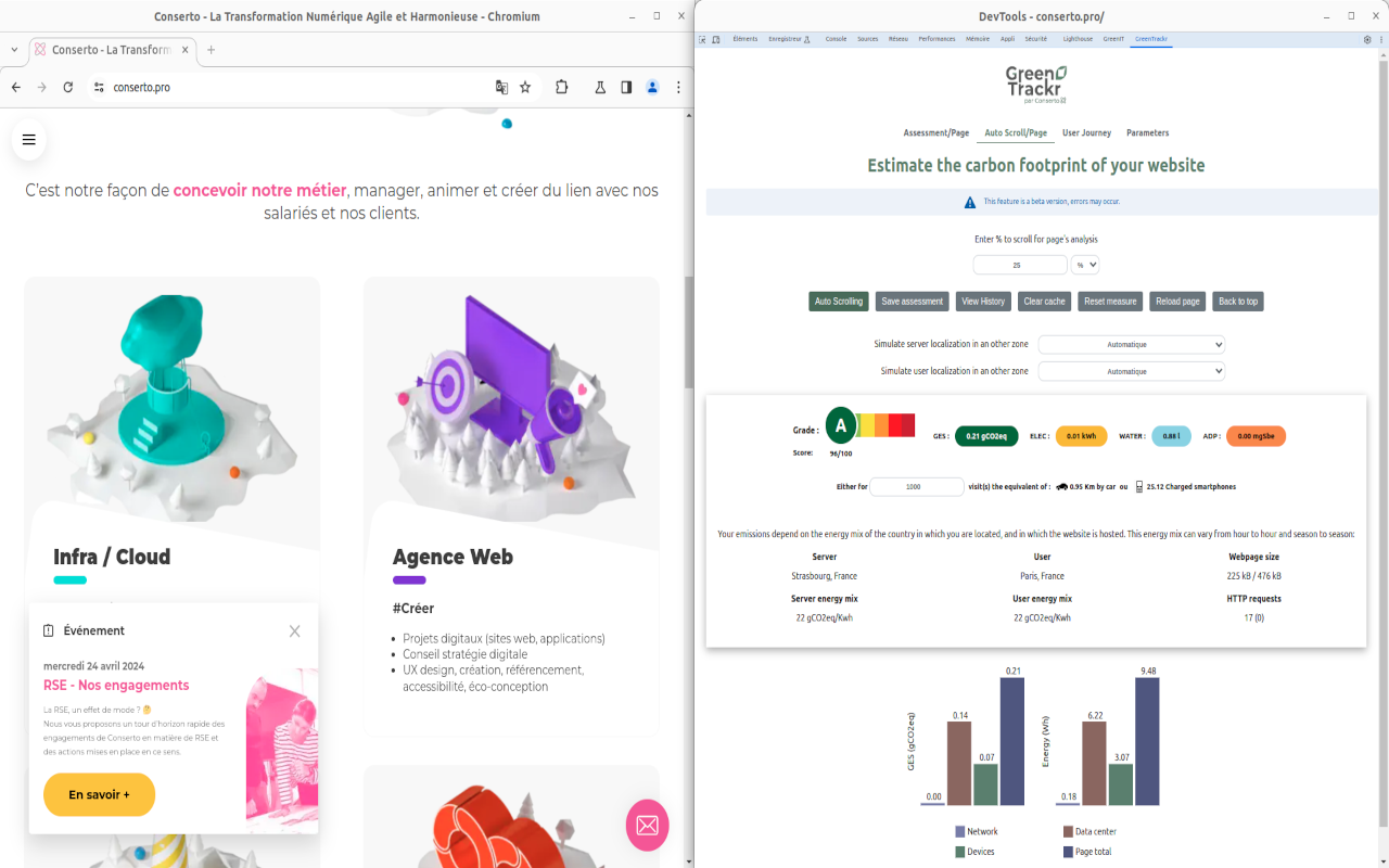 GreenTrackR chrome谷歌浏览器插件_扩展第3张截图