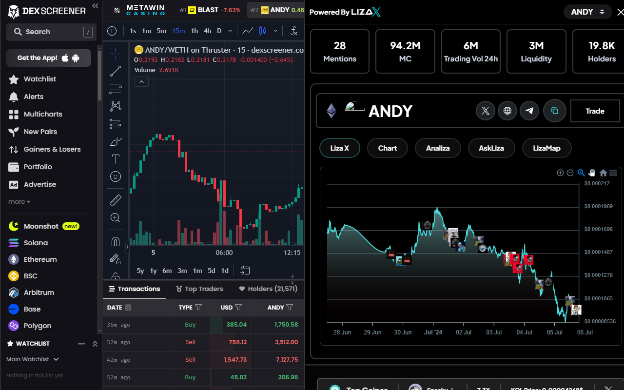LizaX View chrome谷歌浏览器插件_扩展第1张截图