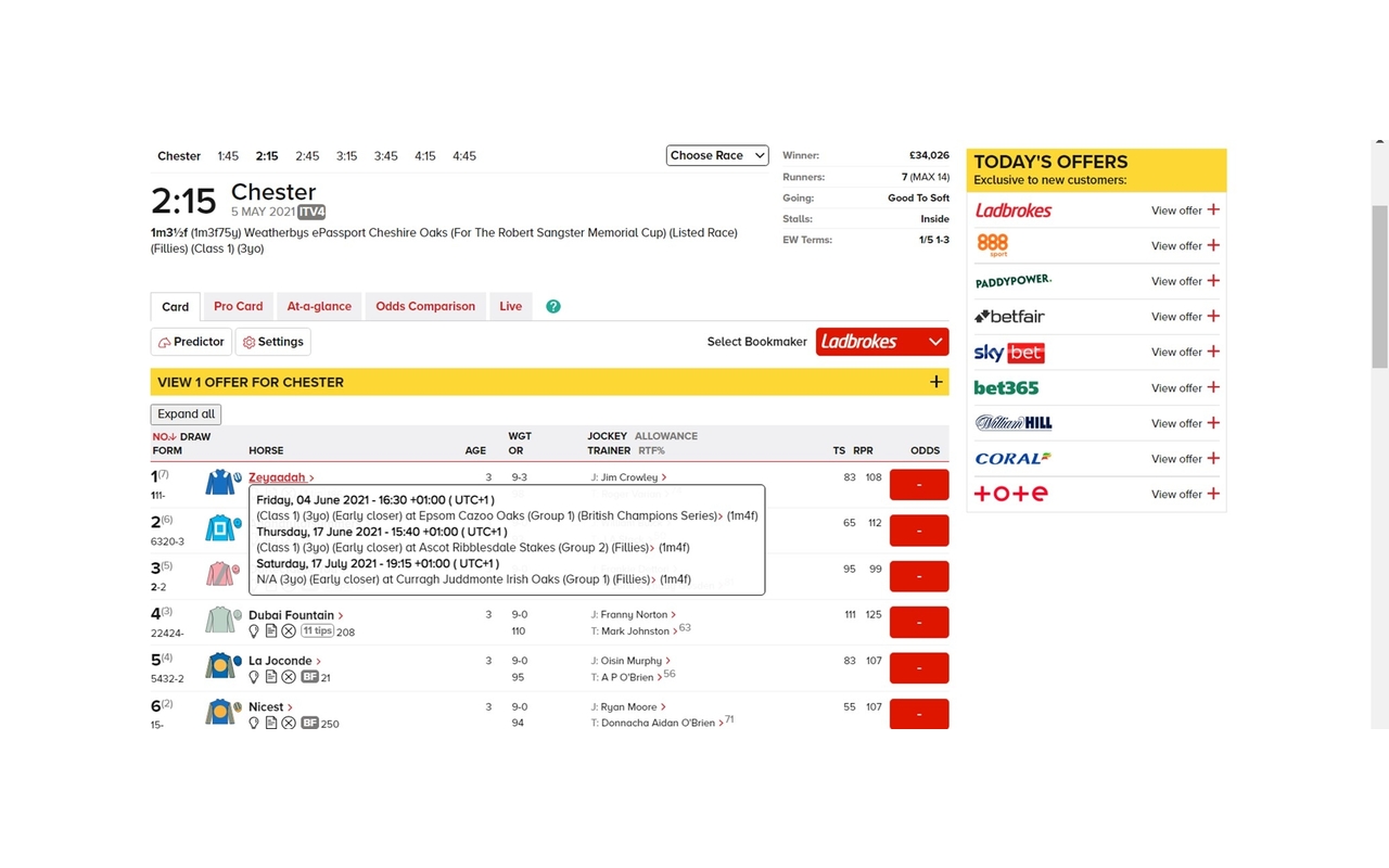 Racing Post Extension chrome谷歌浏览器插件_扩展第1张截图