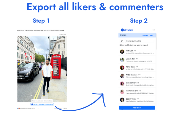 BRIALO - LinkedIn Commenter, Email Finder & Automation Tool chrome谷歌浏览器插件_扩展第1张截图