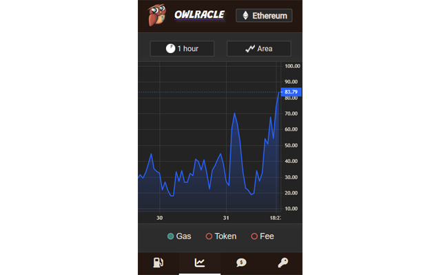 Owlracle Gas Price Tracker chrome谷歌浏览器插件_扩展第2张截图