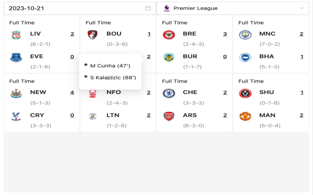 European Football Leagues Score chrome谷歌浏览器插件_扩展第2张截图