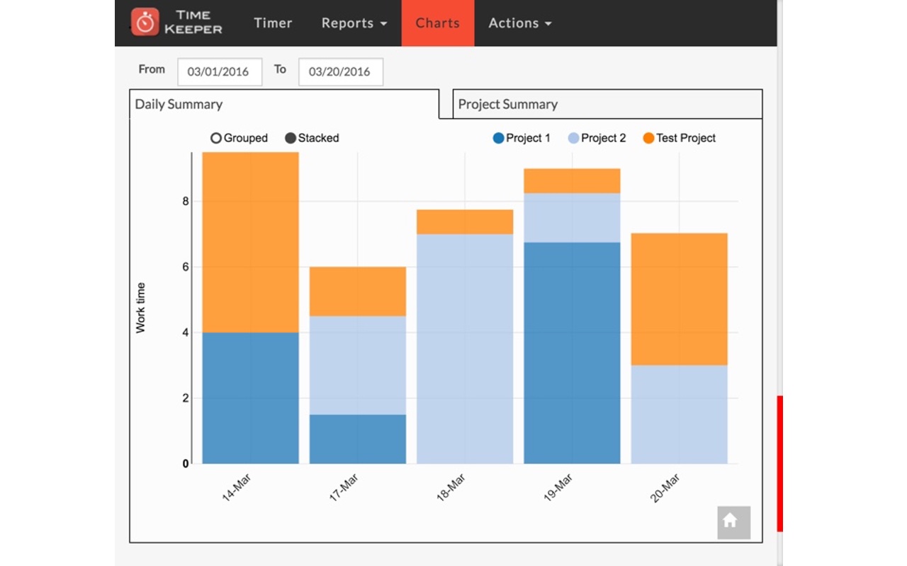 Task tracker | Task timer chrome谷歌浏览器插件_扩展第1张截图