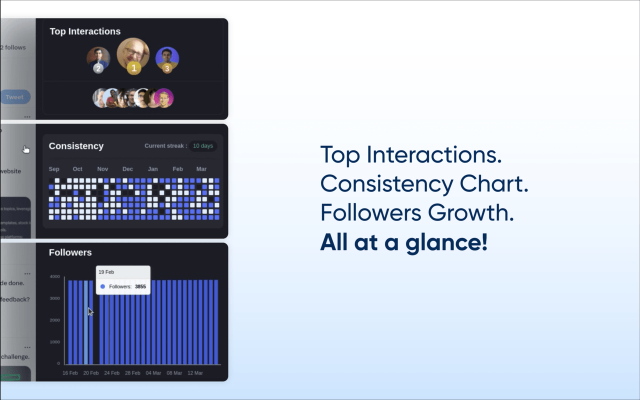 Hypefury chrome谷歌浏览器插件_扩展第4张截图