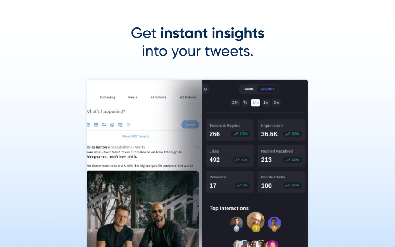 Hypefury chrome谷歌浏览器插件_扩展第5张截图