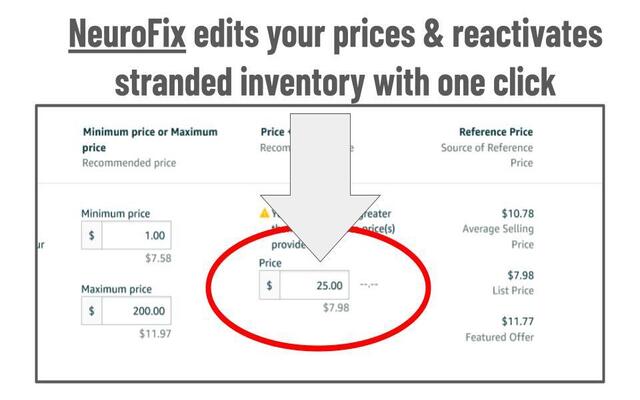 NeuroPriceFix chrome谷歌浏览器插件_扩展第1张截图