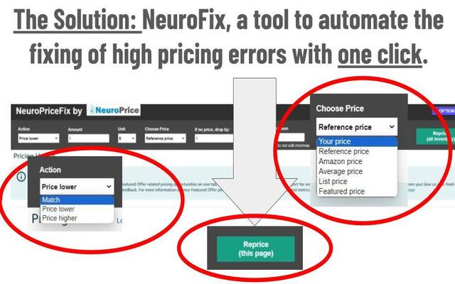 NeuroPriceFix chrome谷歌浏览器插件_扩展第3张截图