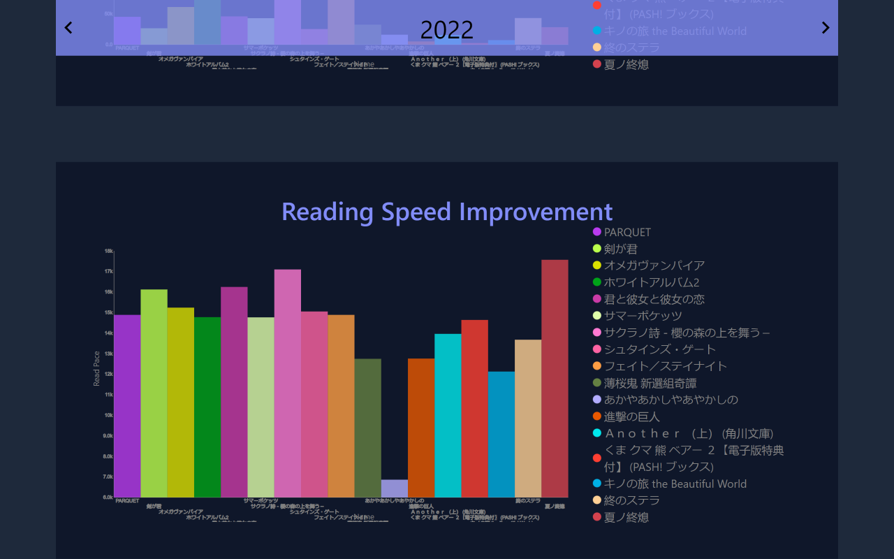 exSTATic chrome谷歌浏览器插件_扩展第3张截图