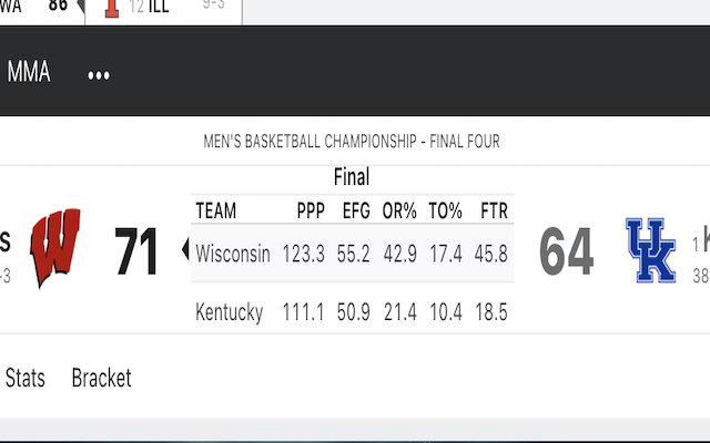 ESPN Tempo Free Box chrome谷歌浏览器插件_扩展第1张截图