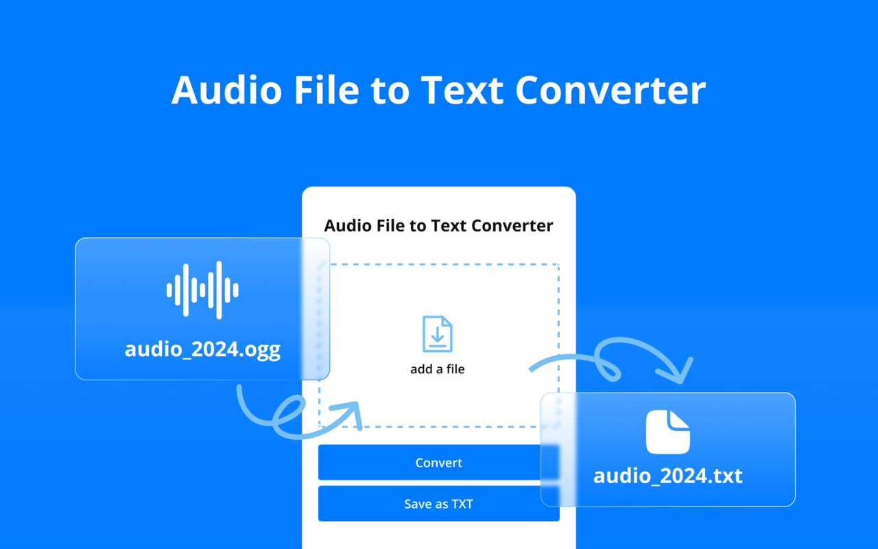 音频文件转文本转换器 chrome谷歌浏览器插件_扩展第1张截图
