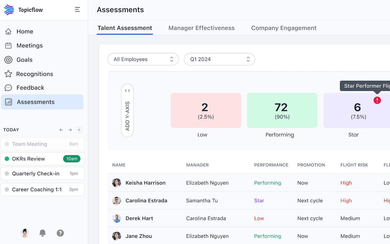 Topicflow Chrome Extension chrome谷歌浏览器插件_扩展第3张截图
