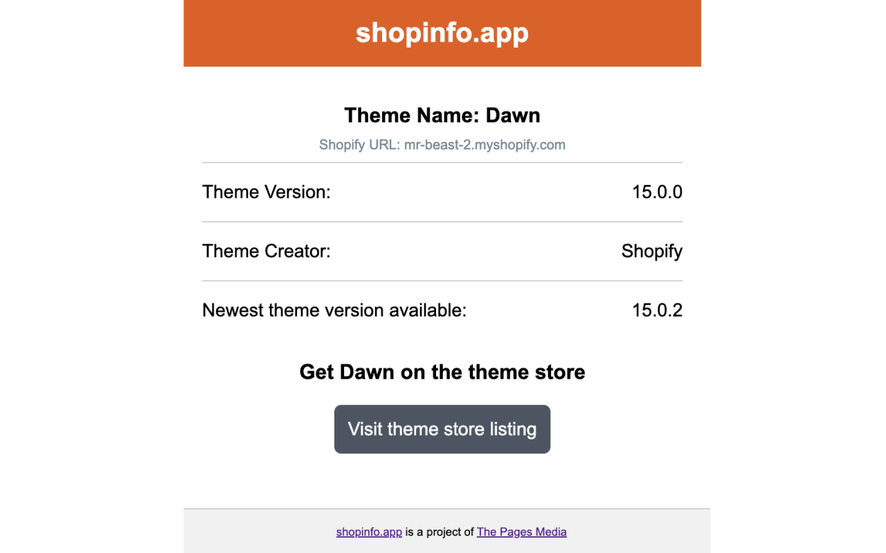 shopinfo.app chrome谷歌浏览器插件_扩展第2张截图
