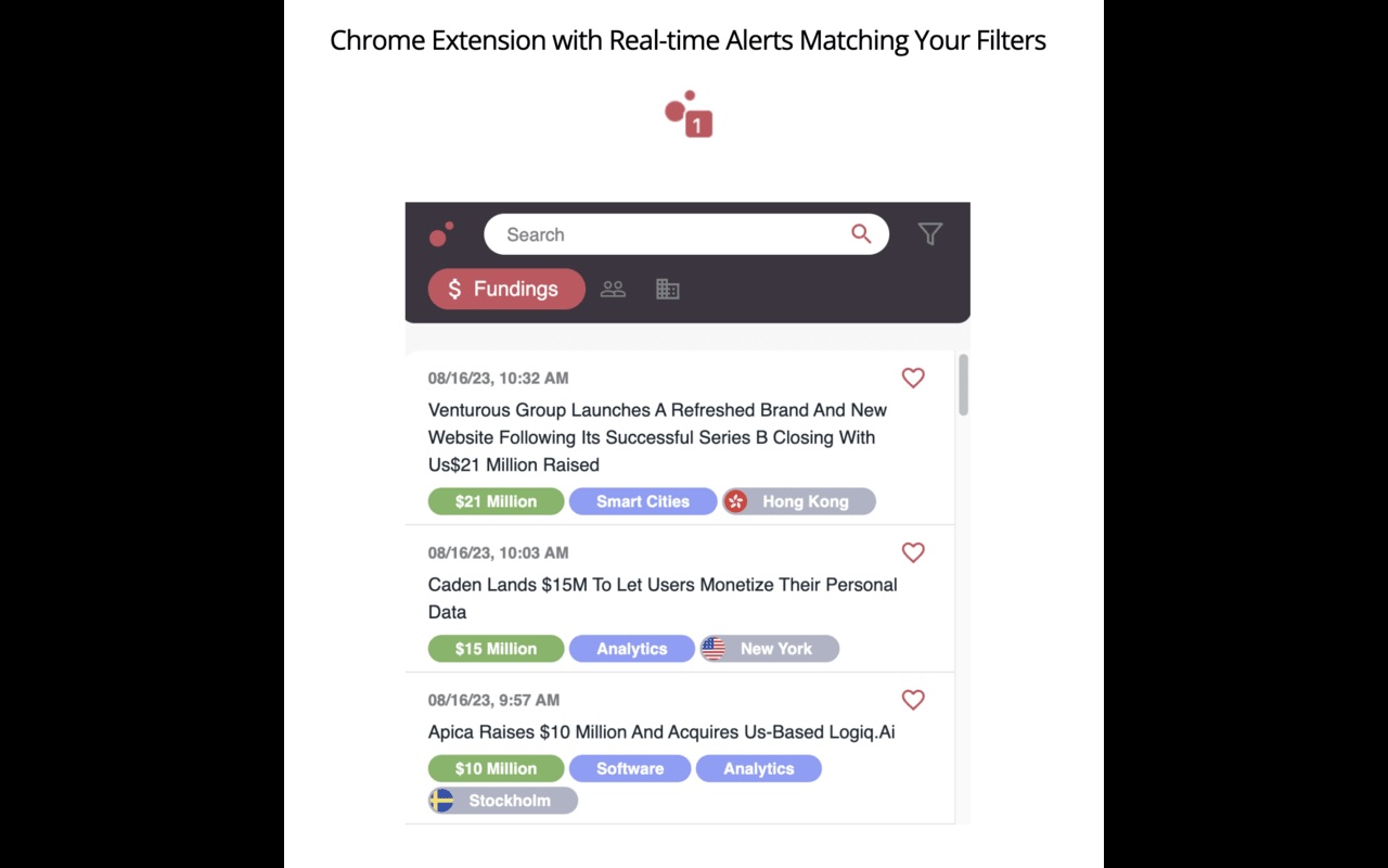 Fundz Extension chrome谷歌浏览器插件_扩展第4张截图