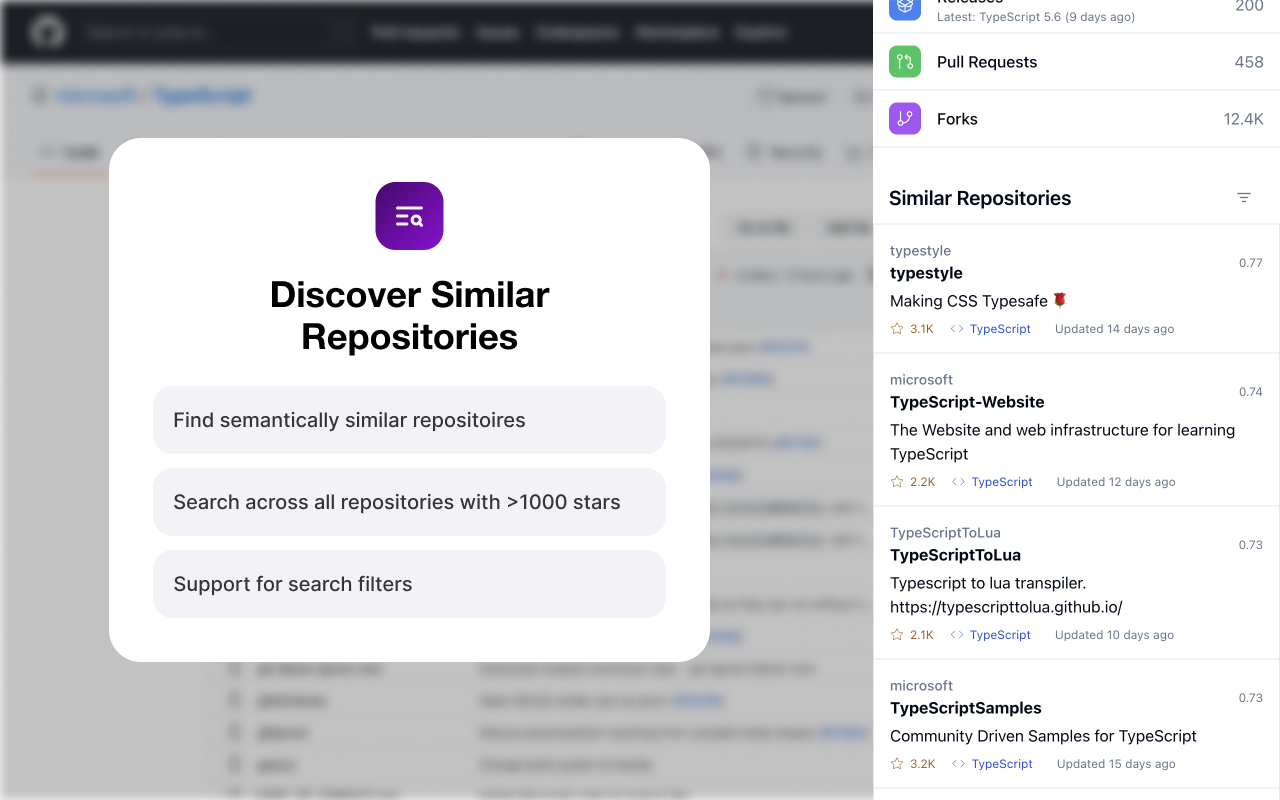 GitOwl - Open Source Insights At a Glance chrome谷歌浏览器插件_扩展第3张截图