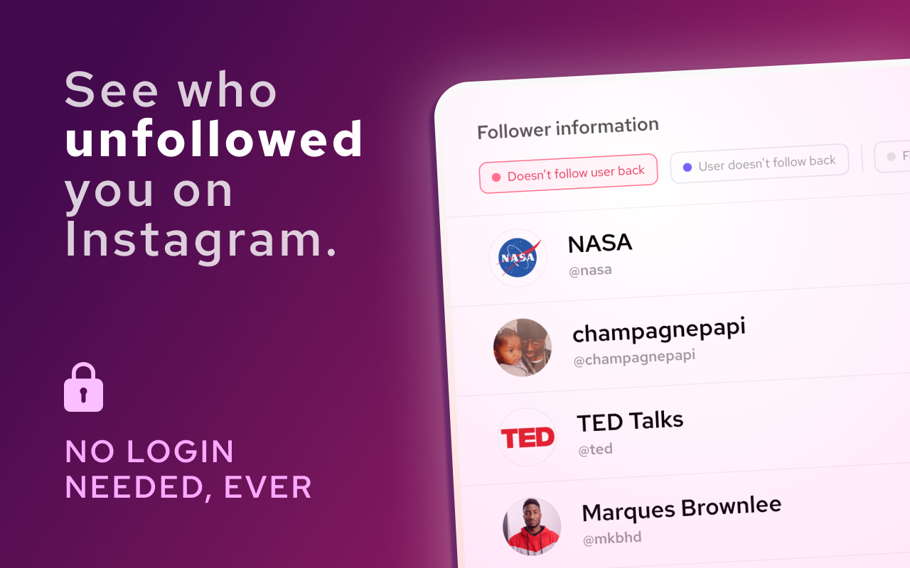 Unfollowed.lol - Instagram Follower & Unfollower Tracker chrome谷歌浏览器插件_扩展第3张截图