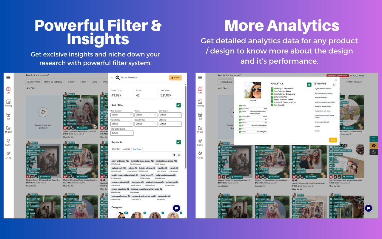 Zazzle Analytics for Research, Analytics, Optimization, Reporting and More chrome谷歌浏览器插件_扩展第1张截图