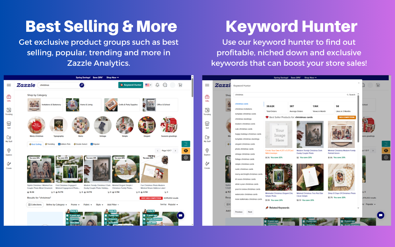 Zazzle Analytics for Research, Analytics, Optimization, Reporting and More chrome谷歌浏览器插件_扩展第5张截图