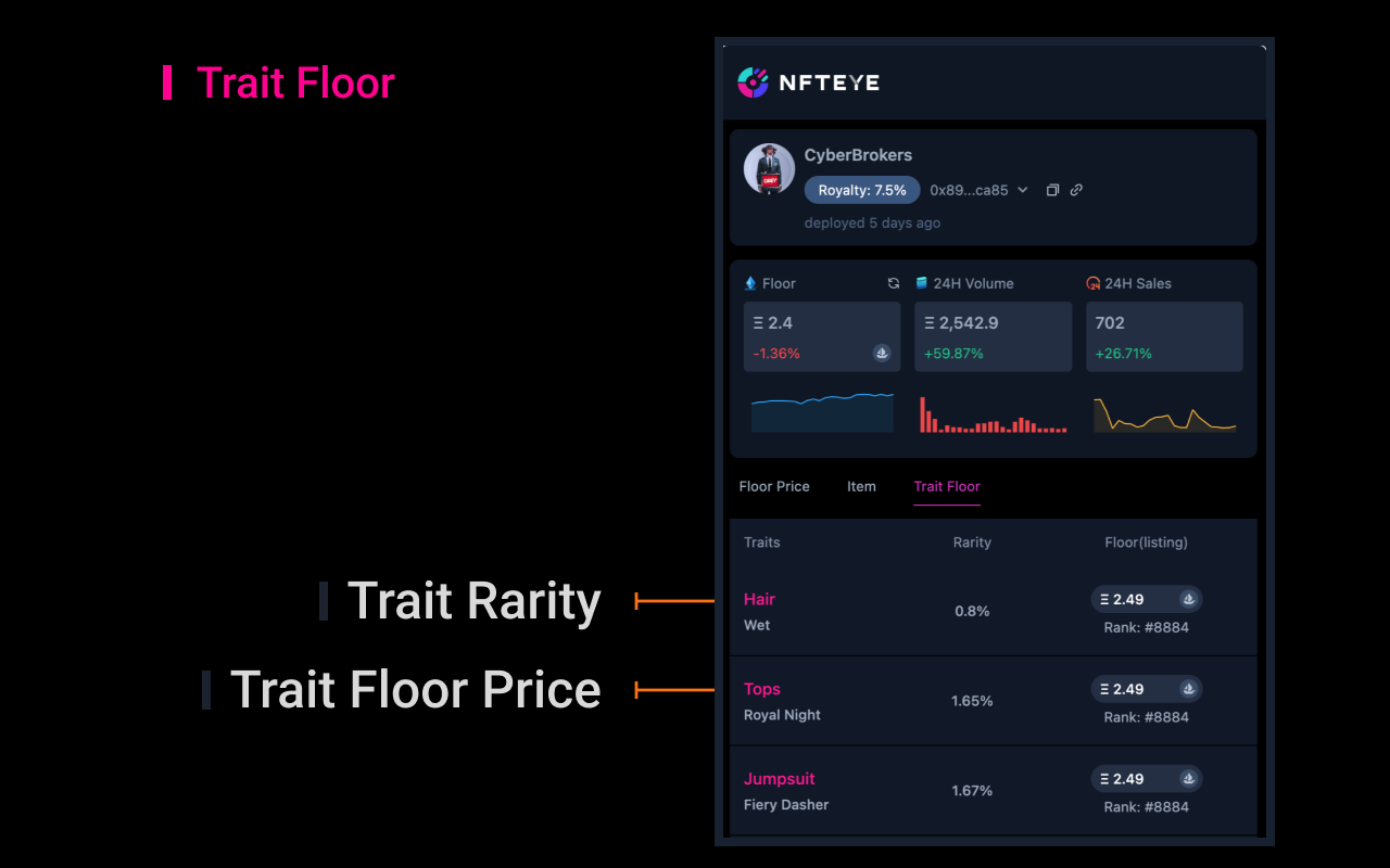 NFTEye chrome谷歌浏览器插件_扩展第1张截图