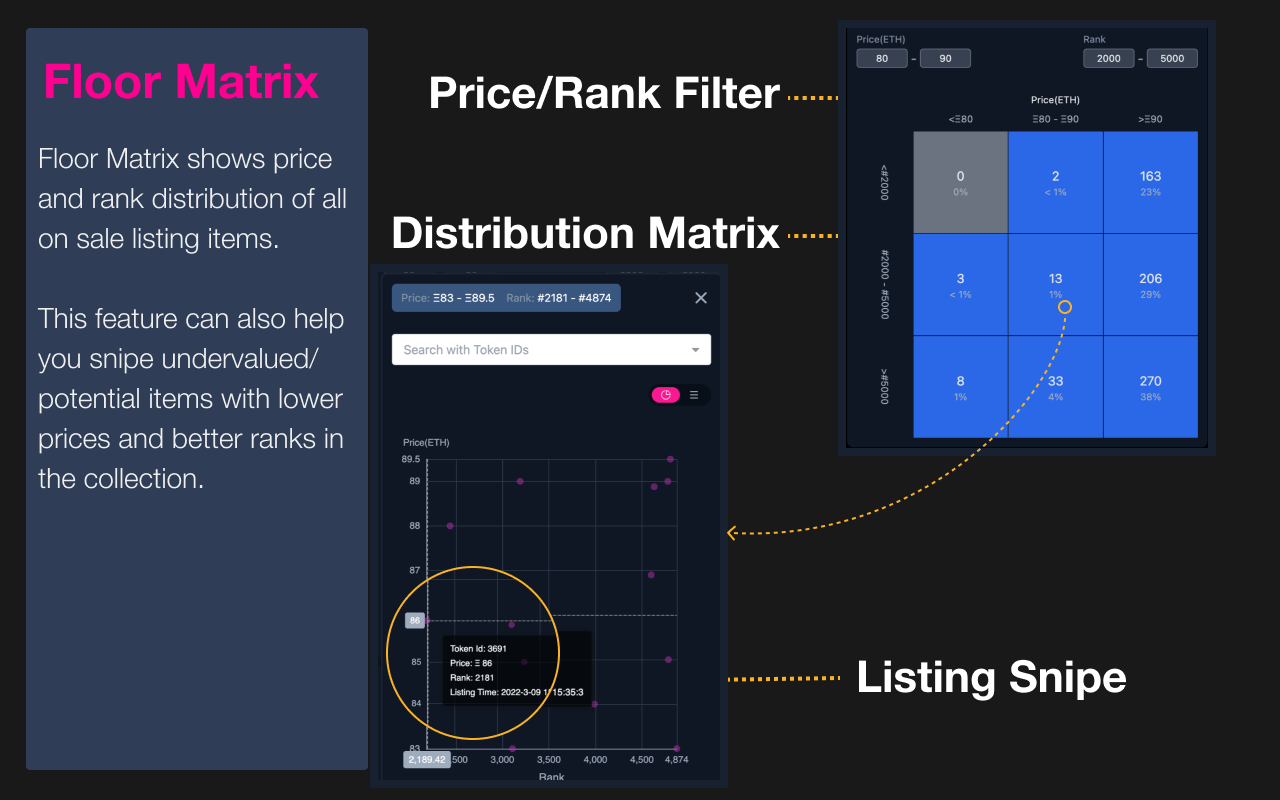 NFTEye chrome谷歌浏览器插件_扩展第4张截图