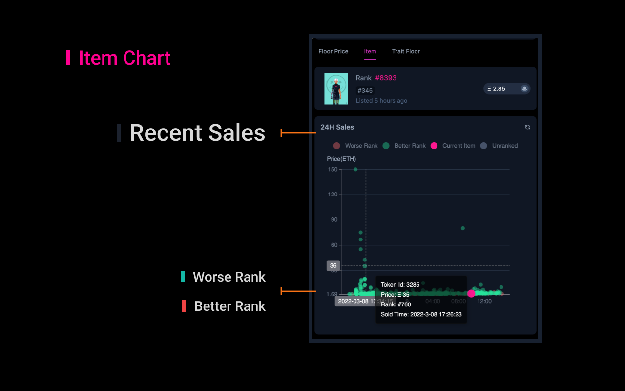 NFTEye chrome谷歌浏览器插件_扩展第5张截图