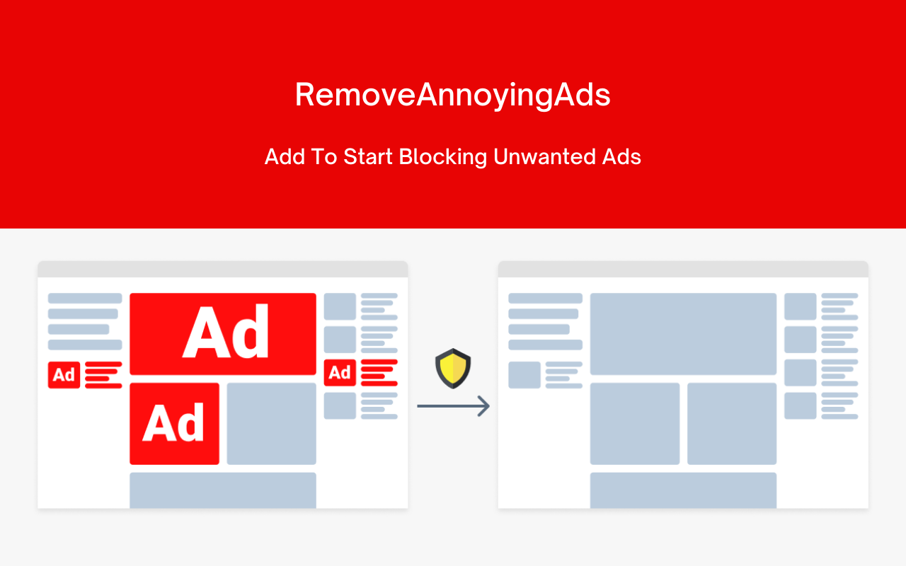 Remove Annoying Ads chrome谷歌浏览器插件_扩展第2张截图