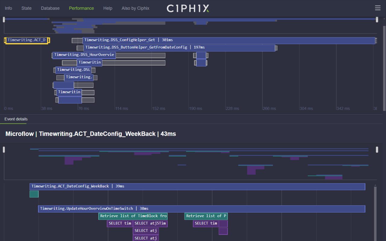 Ciphix Mendix dev tools chrome谷歌浏览器插件_扩展第2张截图
