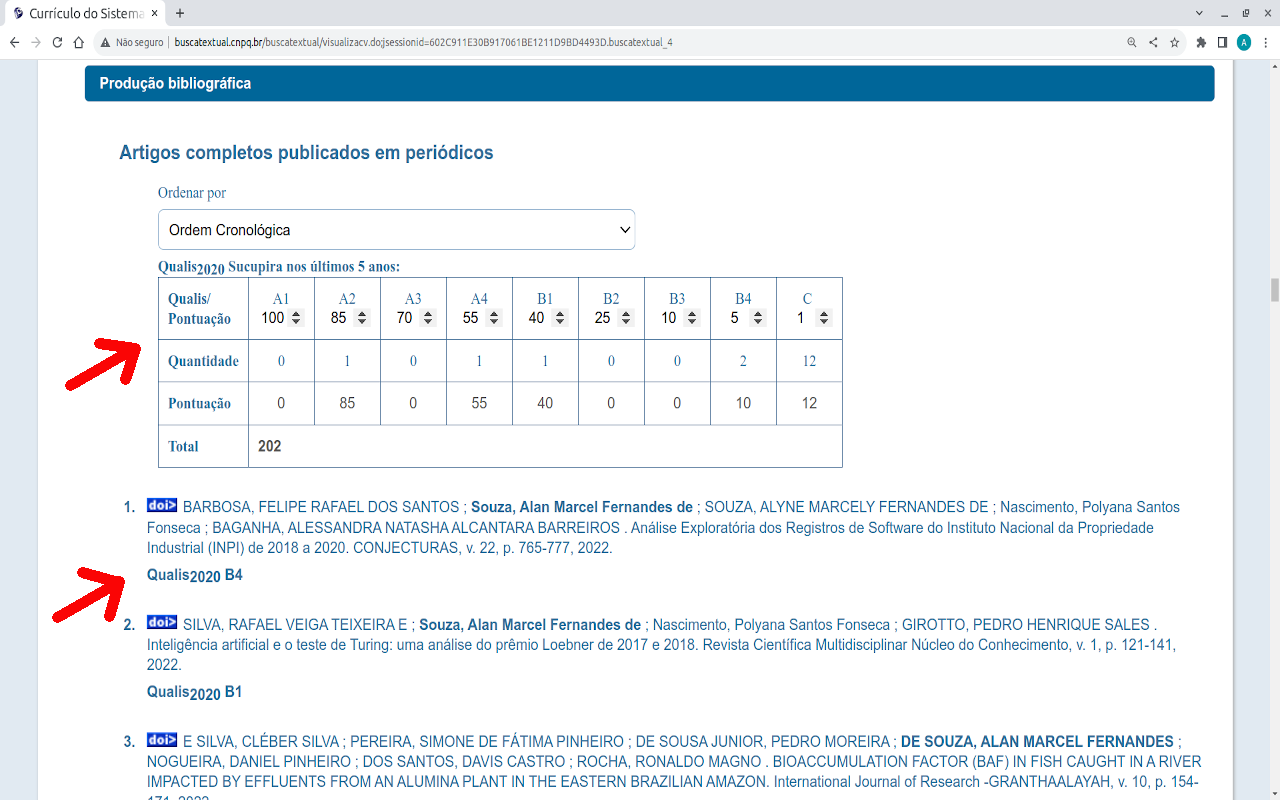 Qualis no Lattes chrome谷歌浏览器插件_扩展第1张截图