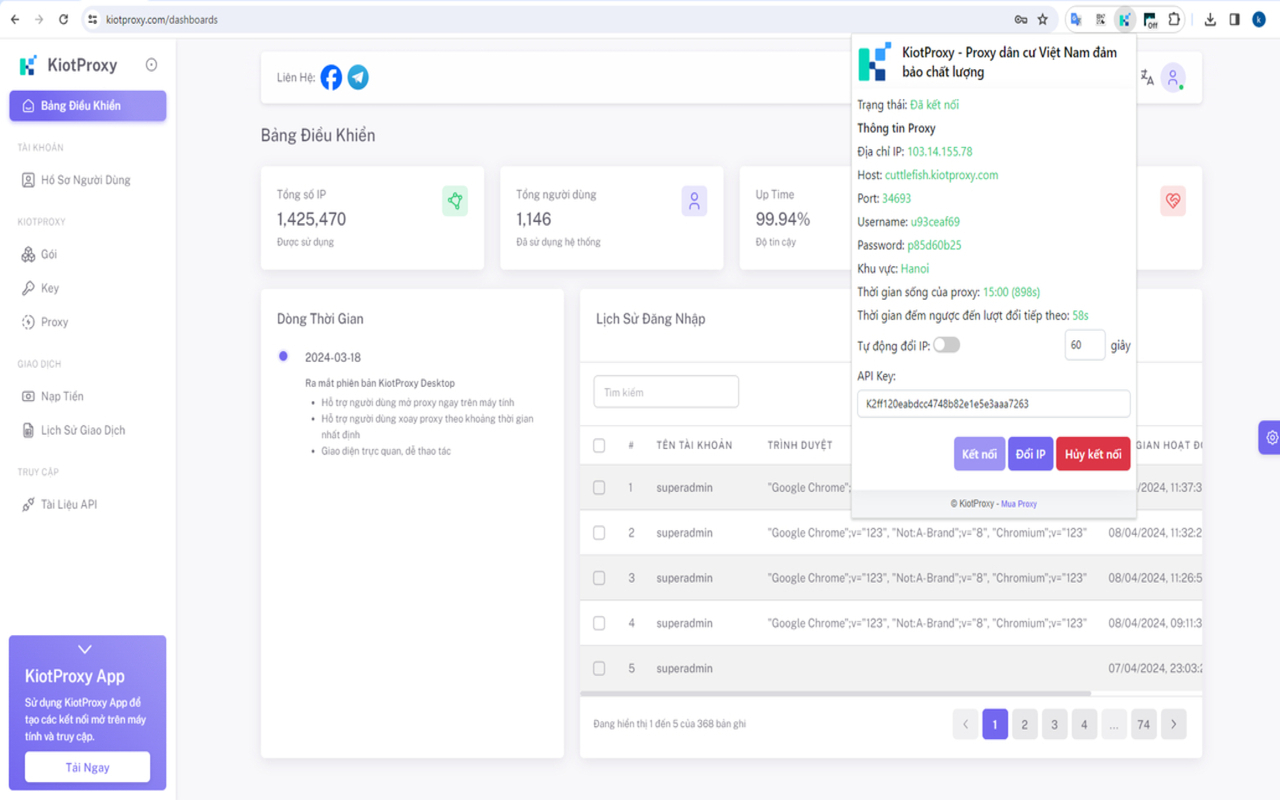 KiotProxy chrome谷歌浏览器插件_扩展第1张截图