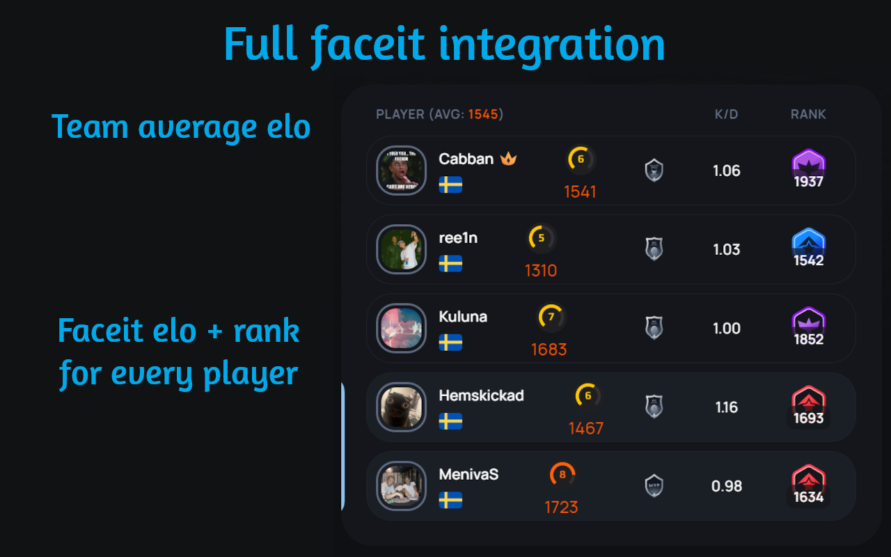 BetterEsportal chrome谷歌浏览器插件_扩展第1张截图