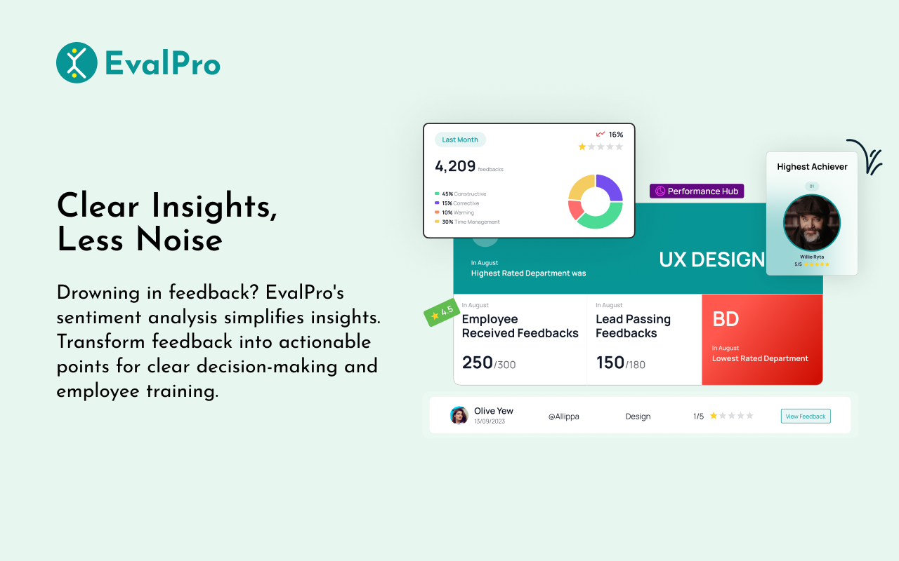 EvalPro.ai chrome谷歌浏览器插件_扩展第1张截图