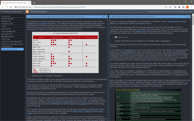 Slick RSS by users chrome谷歌浏览器插件_扩展第1张截图