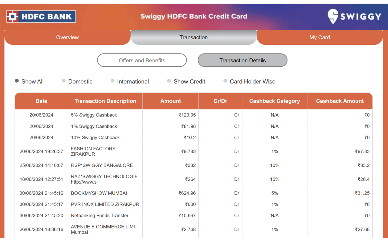 CardClarity: Credit card Statement Analyzer chrome谷歌浏览器插件_扩展第1张截图