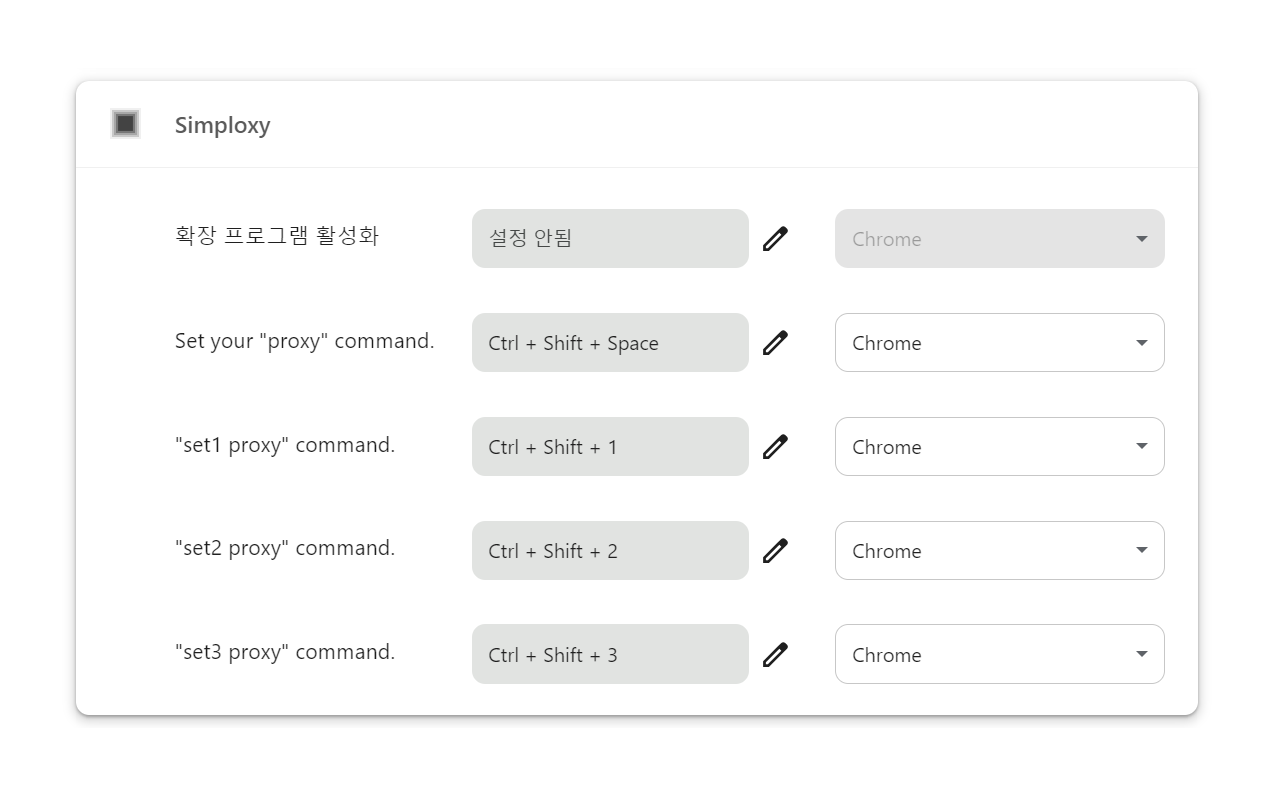 Simploxy chrome谷歌浏览器插件_扩展第1张截图