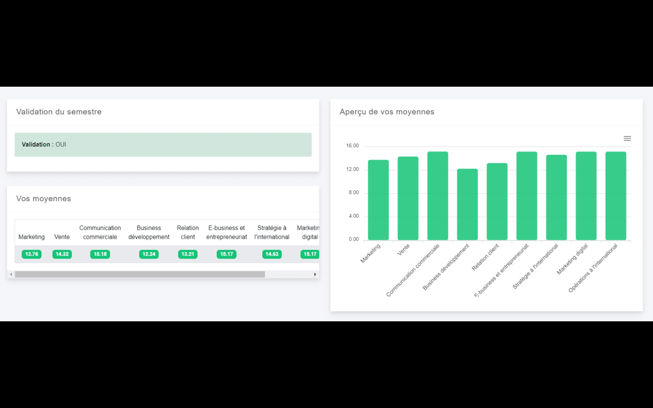 Calcule ta moyenne! (Iut Reims) chrome谷歌浏览器插件_扩展第2张截图