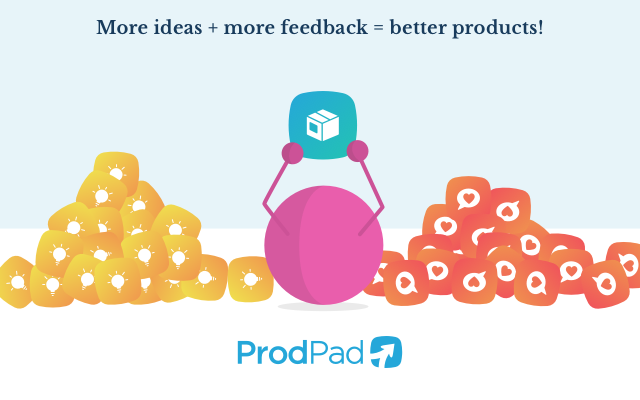ProdPad chrome谷歌浏览器插件_扩展第1张截图