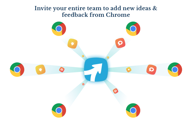 ProdPad chrome谷歌浏览器插件_扩展第3张截图
