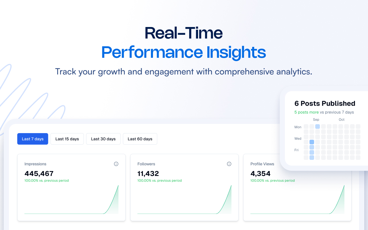 Socialsonic AI chrome谷歌浏览器插件_扩展第2张截图